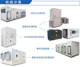 药厂医用净化空调机组与洁净室组合空气净化空调风柜的技术革新与市场前景